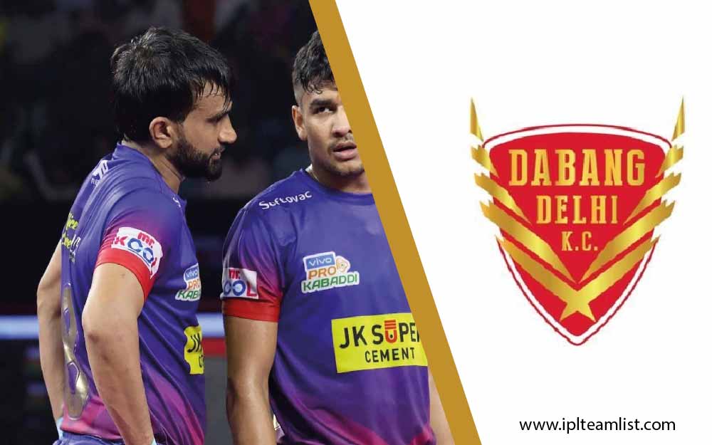 Dabang Delhi Team 2022 | Squad, Auction, Schedule, Point Table, venue