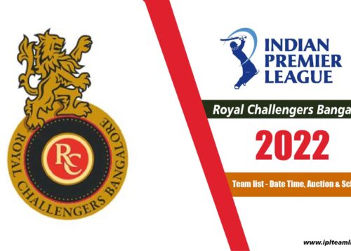 Royal Challengers Bangalore 2022 Team list
